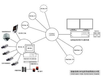 科技赋能监督智慧守护公正——高台县检察院驻所检察室完成智能化升级改造