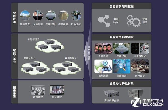 荣耀与小米：智能手表功能深度对比与用户体验分析(图1)