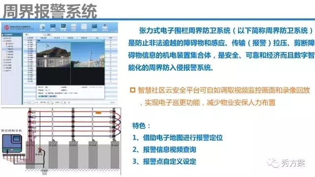 2026年评价高的西安智慧监管推荐企业公司案例实力盘点(图1)