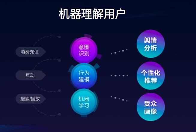 摄像头版AirPods泄露即将发布？消息称苹果仍面临挑战将在2027年推出(图1)