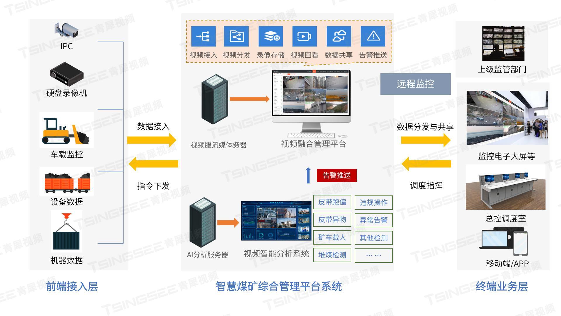 寒武纪技术迭代与商业化成效凸显(图1)