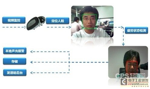 刚刚vivoX500旗舰机剧透影像大招要“截胡”苹果？(图1)