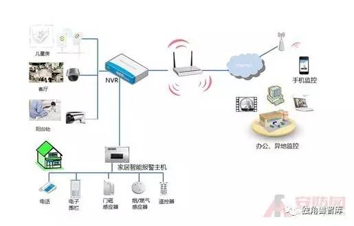 没有海港西部商家凭什么出海?(图1)