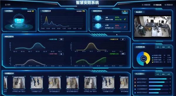 周界防范系统docx(图1)